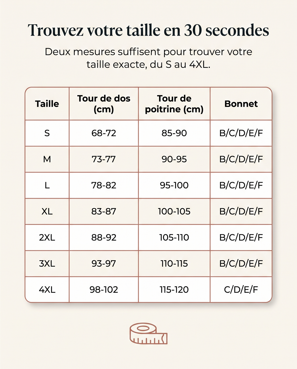 Le soutien-gorge qui tient sans faire mal