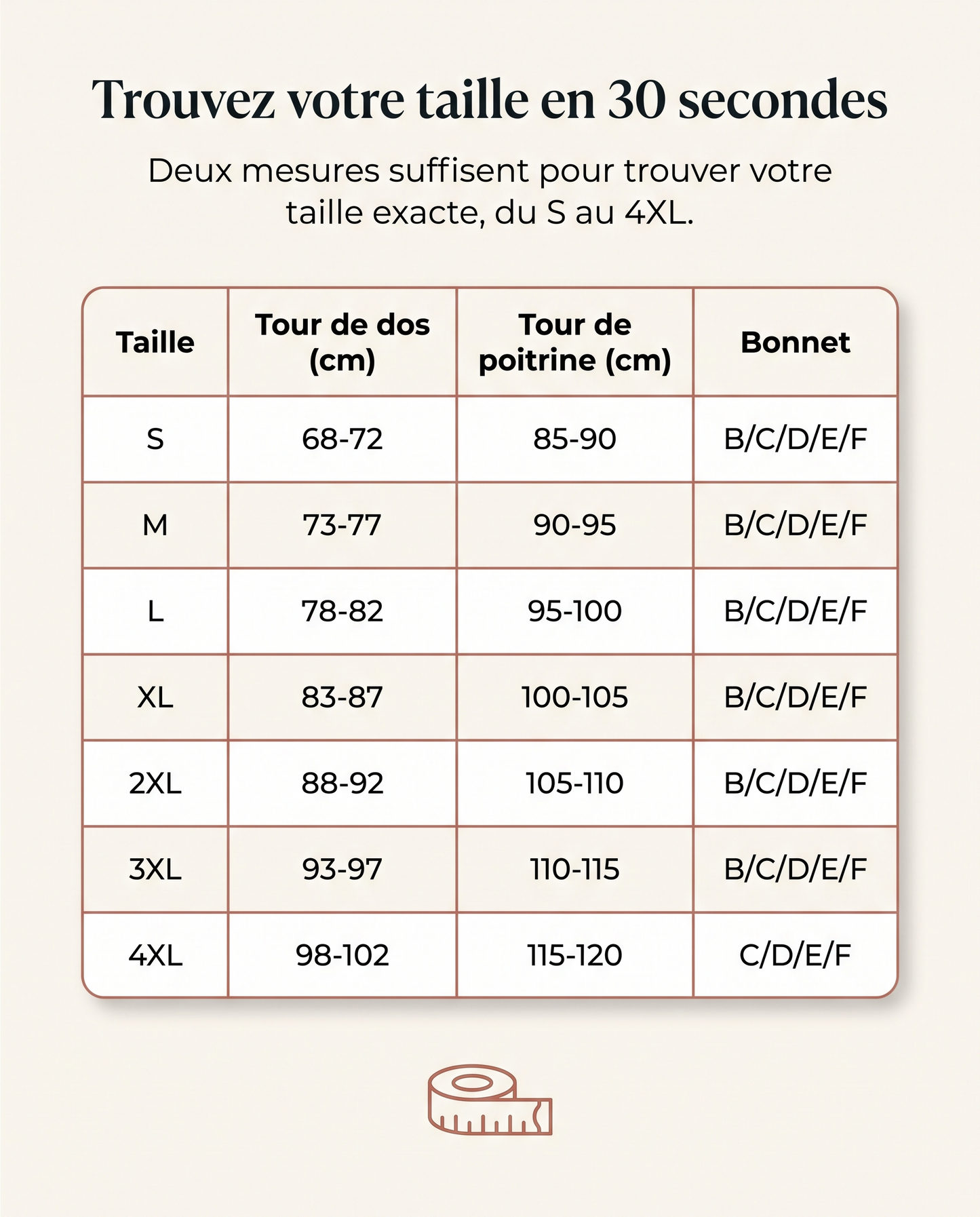 Le soutien-gorge qui tient sans faire mal