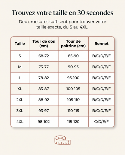 Le soutien-gorge qui tient sans faire mal